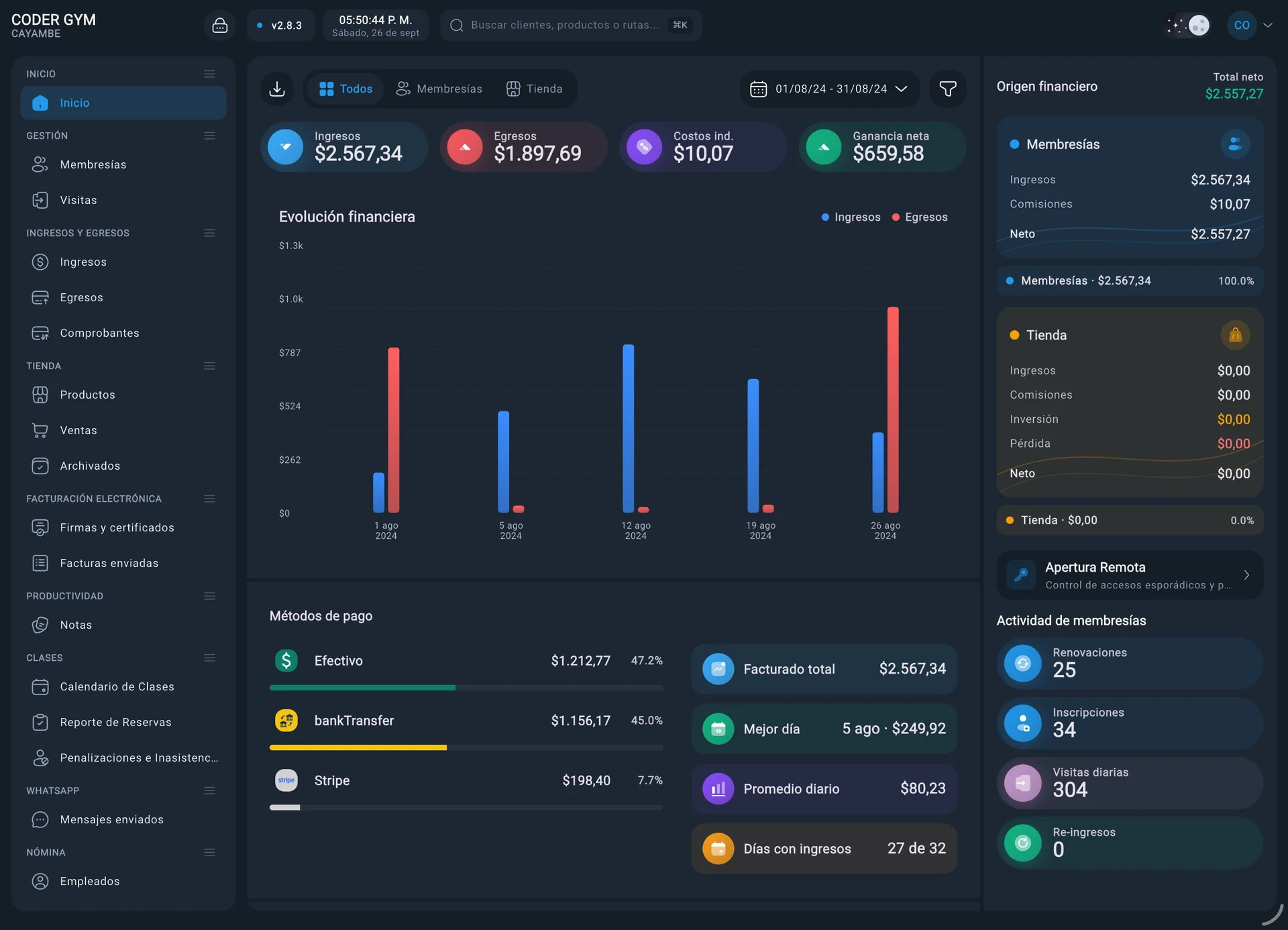 init fit Consola Administrativa - Dashboard de Control y Finanzas
