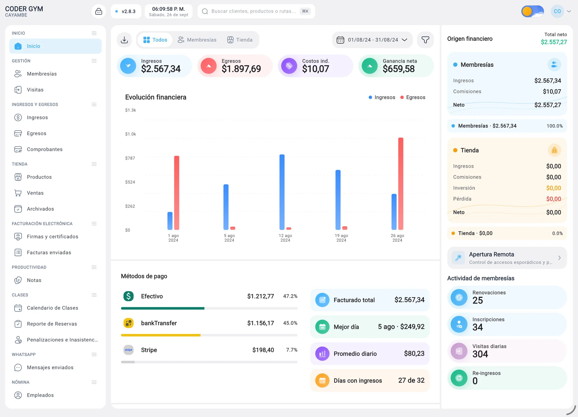 init fit Consola Administrativa - Dashboard de Control y Finanzas